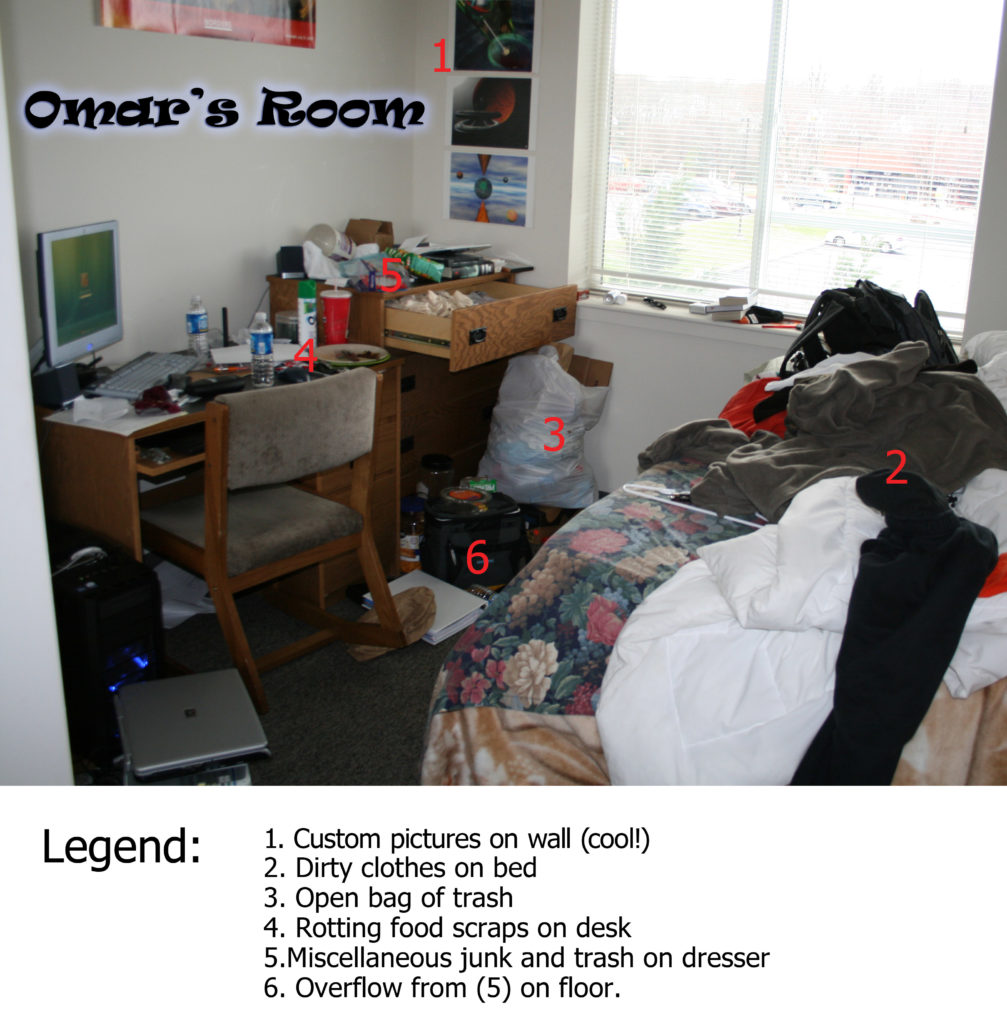 A messy room with different potential odor sources labelled. 